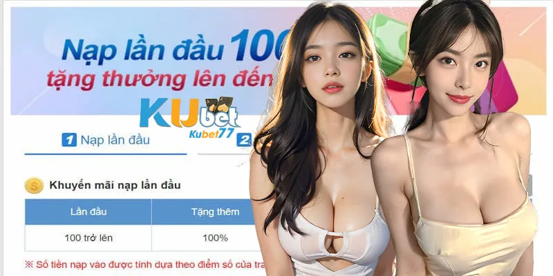 Một số lưu ý cần biết khi tham gia dự thưởng KUBET77